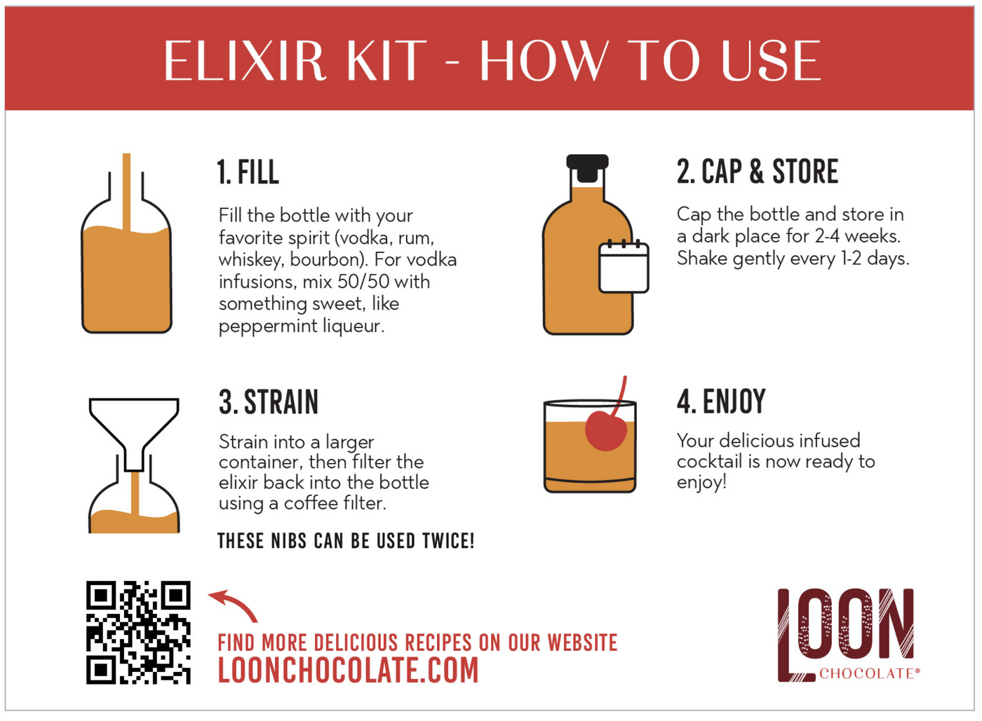 Chocolate Infused Elixir Kit | Loon Chocolate