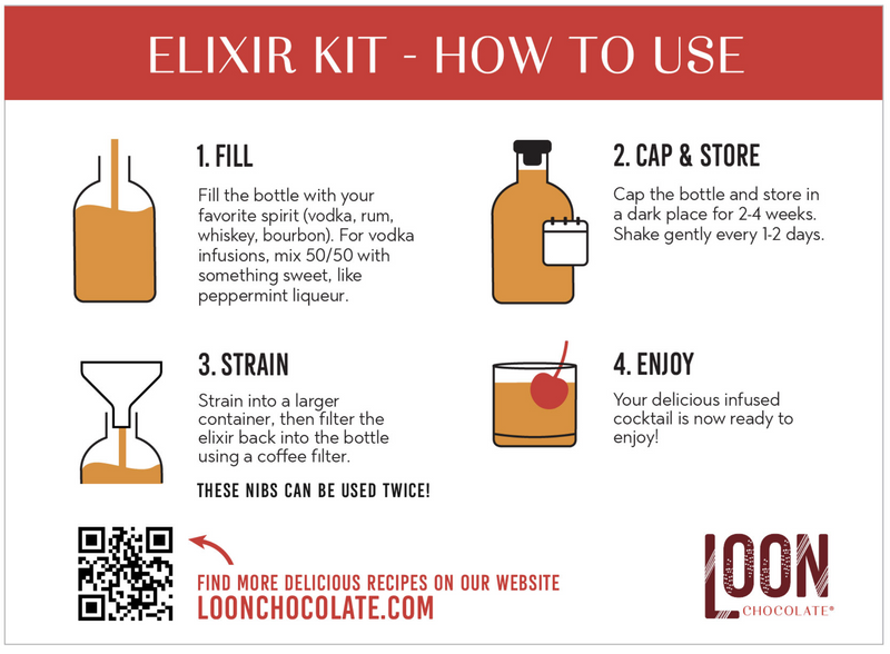 Chocolate Infused Elixir Kit